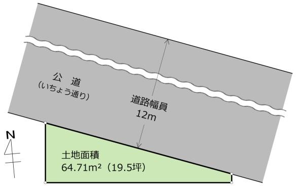 土地　宇都宮市操町