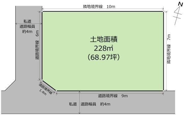 土地　宇都宮市陽東3丁目