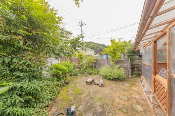 宇都宮市立伏町の中古一戸建て