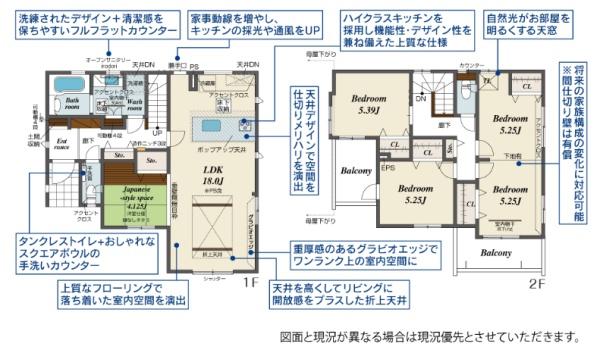 新築　ブルーミングガーデン宇都宮市陽東３丁目　１号棟