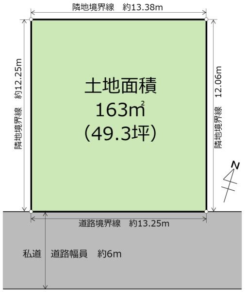 宇都宮市西川田本町１丁目の土地