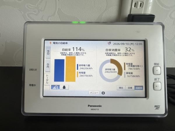 下野市下古山の中古一戸建て