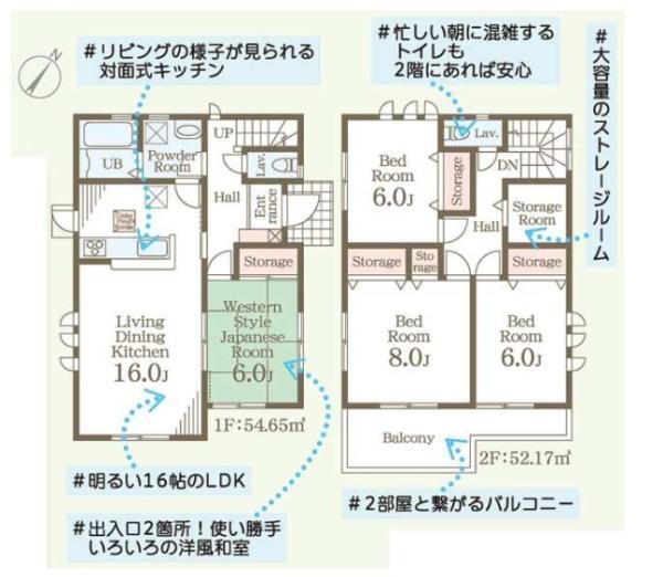 新築　リーブルガーデン下野上大領　８号棟（全８棟）