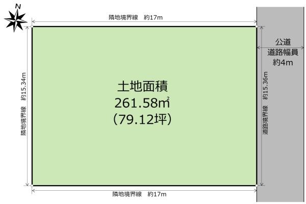 土地　下野市川中子