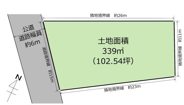 土地　宇都宮市簗瀬町