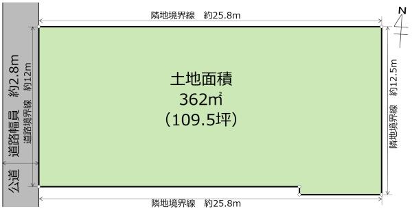 宇都宮市駒生町の土地