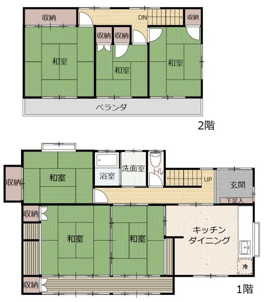宇都宮市若松原１丁目