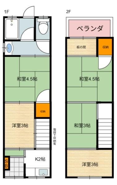 大阪市住吉区遠里小野７丁目の中古テラスハウス