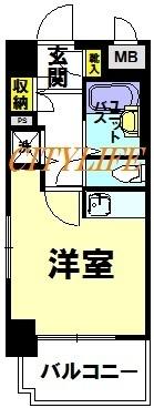 スカイノブレ京都四条大宮