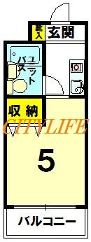 メゾン・ド・パルファン