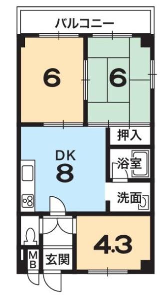 深草サニーハイツ