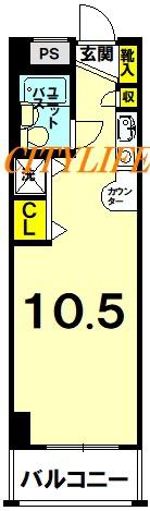 デトム・ワン烏丸五条