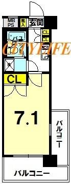 デイスターアベニュー