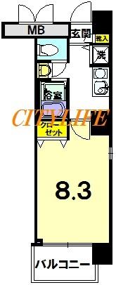 アスヴェル京都市役所前