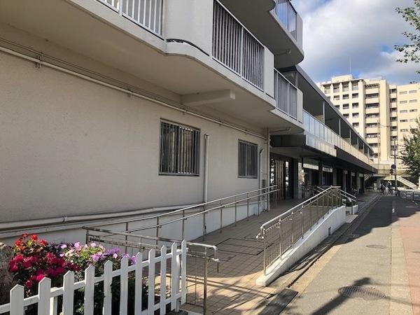 西大路ガーデンハイツ