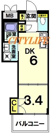 アクアプレイス京都二条城北