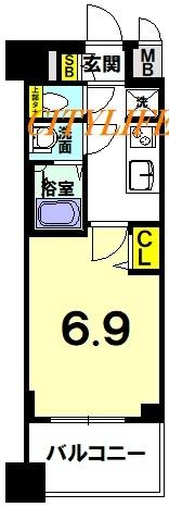 プレサンス京都東寺