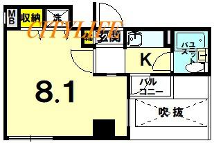 シティファースト四条西洞院
