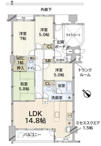 ハートスクエア２１朝霞