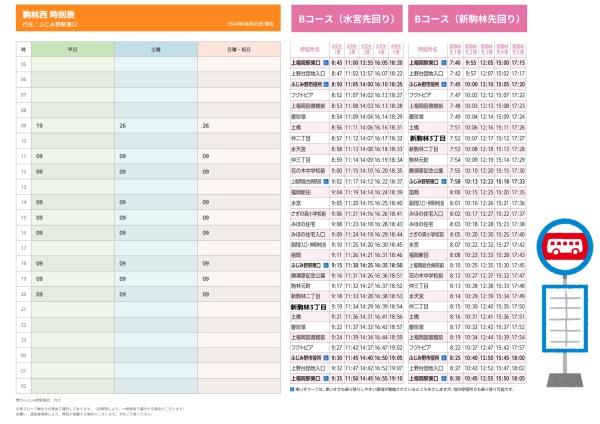 ふじみ野市新駒林３丁目の中古一戸建て
