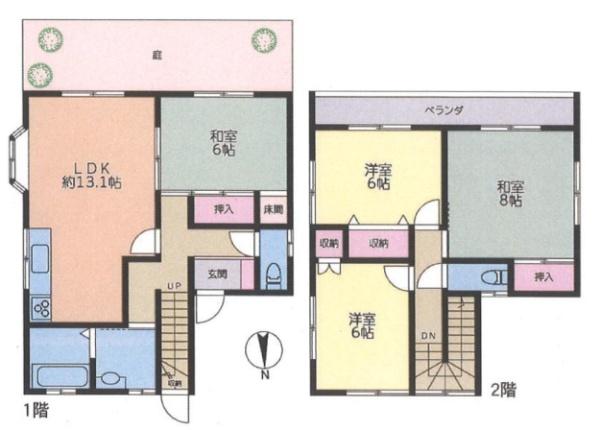 埼玉県富士見市羽沢1丁目　中古戸建