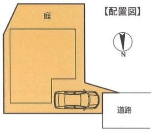 富士見市羽沢１丁目の中古一戸建て