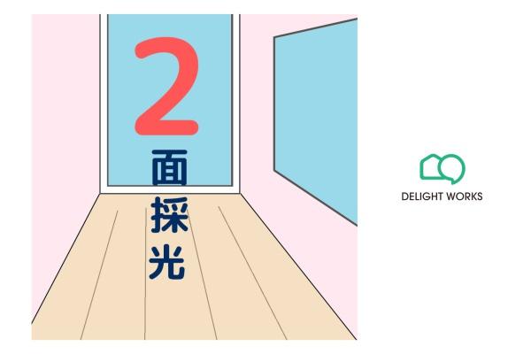埼玉県川越市大字藤間中古戸建