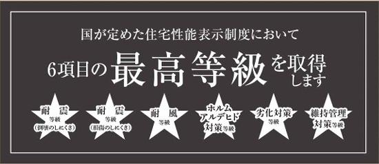 埼玉県新座市西堀17期　新築分譲住宅　1号棟　全2棟