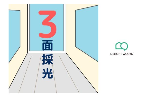 埼玉県入間郡三芳町大字藤久保　中古戸建