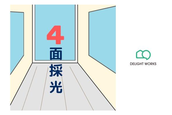 埼玉県川越市大字寺尾　新築戸建