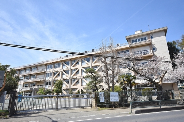 川越市大字今福の中古一戸建て(川越市立福原小学校)