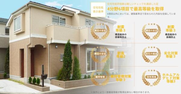 宇都宮市越戸１丁目の新築一戸建