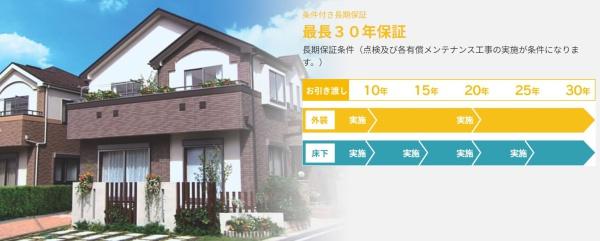 宇都宮市越戸１丁目の新築一戸建