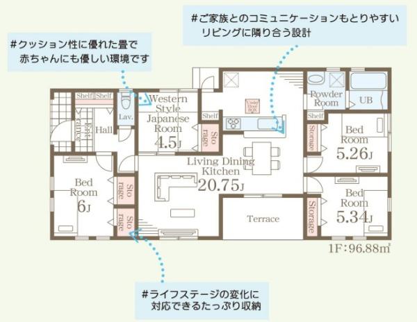 芳賀郡益子町大字七井の新築一戸建