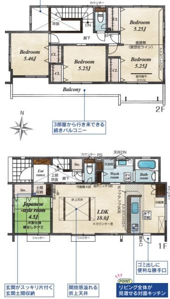 宇都宮市戸祭１丁目の新築一戸建