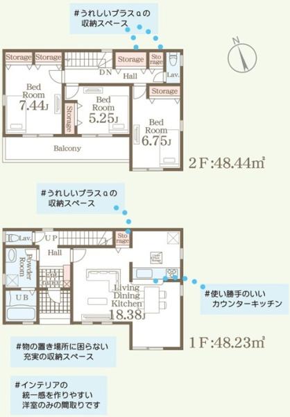 宇都宮市西川田町の新築一戸建