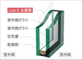 宇都宮市西川田町の新築一戸建