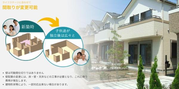 下野市小金井の新築一戸建