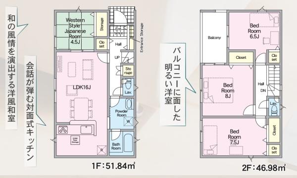 大田原市浅香３丁目の新築一戸建