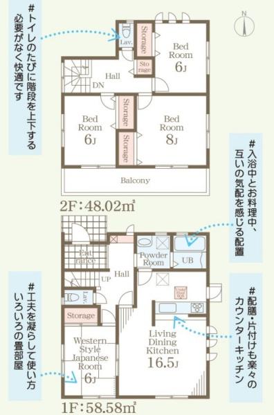 宇都宮市鶴田町の新築一戸建