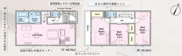 大田原市富士見１丁目の新築一戸建