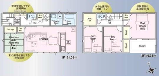 宇都宮市川田町の新築一戸建