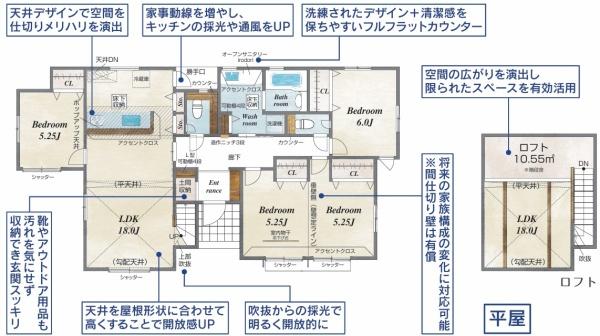 宇都宮市花房３丁目の新築一戸建