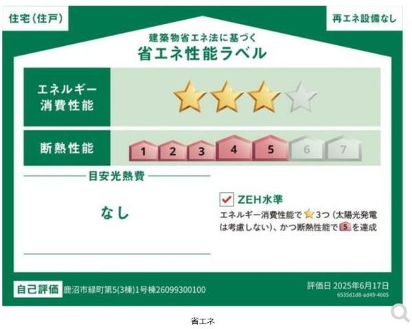 鹿沼市緑町３丁目の新築一戸建