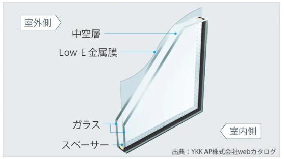 さくら市氏家の新築一戸建