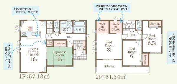 鹿沼市千渡の新築一戸建