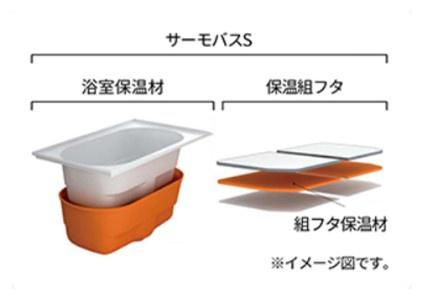 宇都宮市六道町の新築一戸建