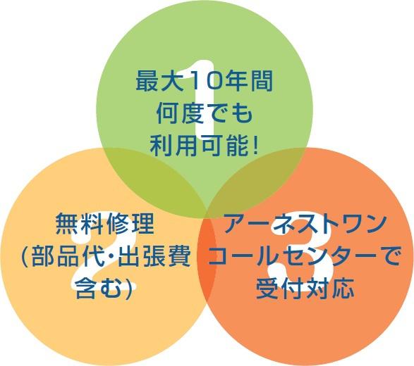 那須塩原市若草町の新築一戸建
