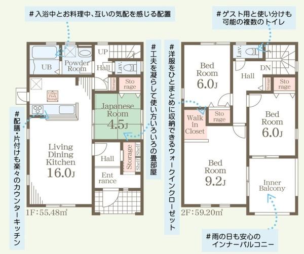 河内郡上三川町大字上三川の新築一戸建