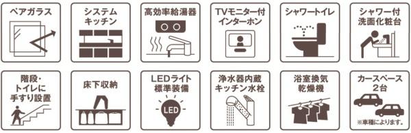 西尾市一色町一色下乾地第2